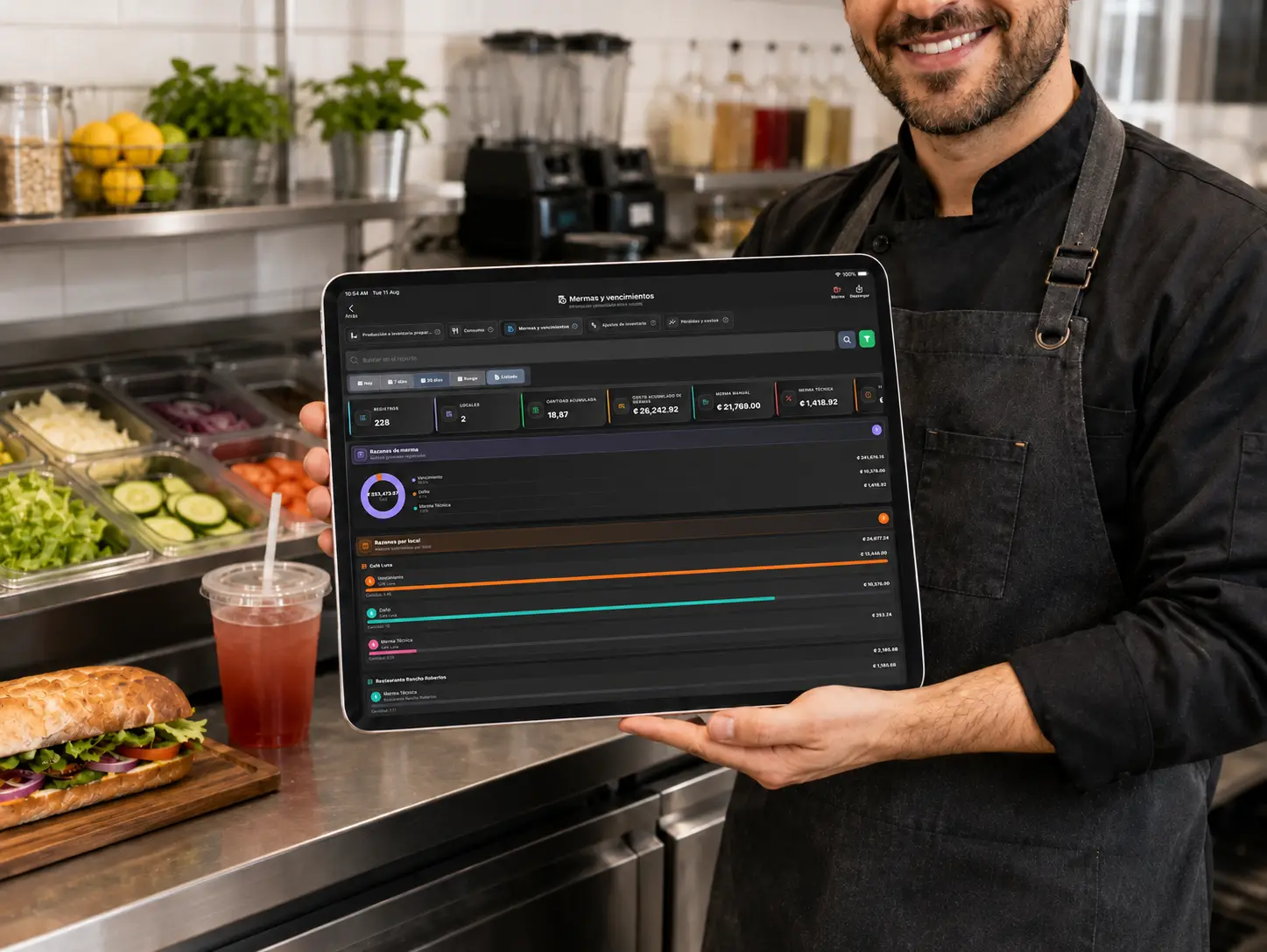 Módulo real de mermas y vencimientos de POS Restaurantes