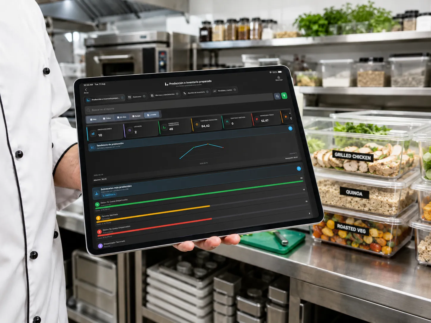 Inventario preparado con cantidad disponible, consumo y pendientes de reponer