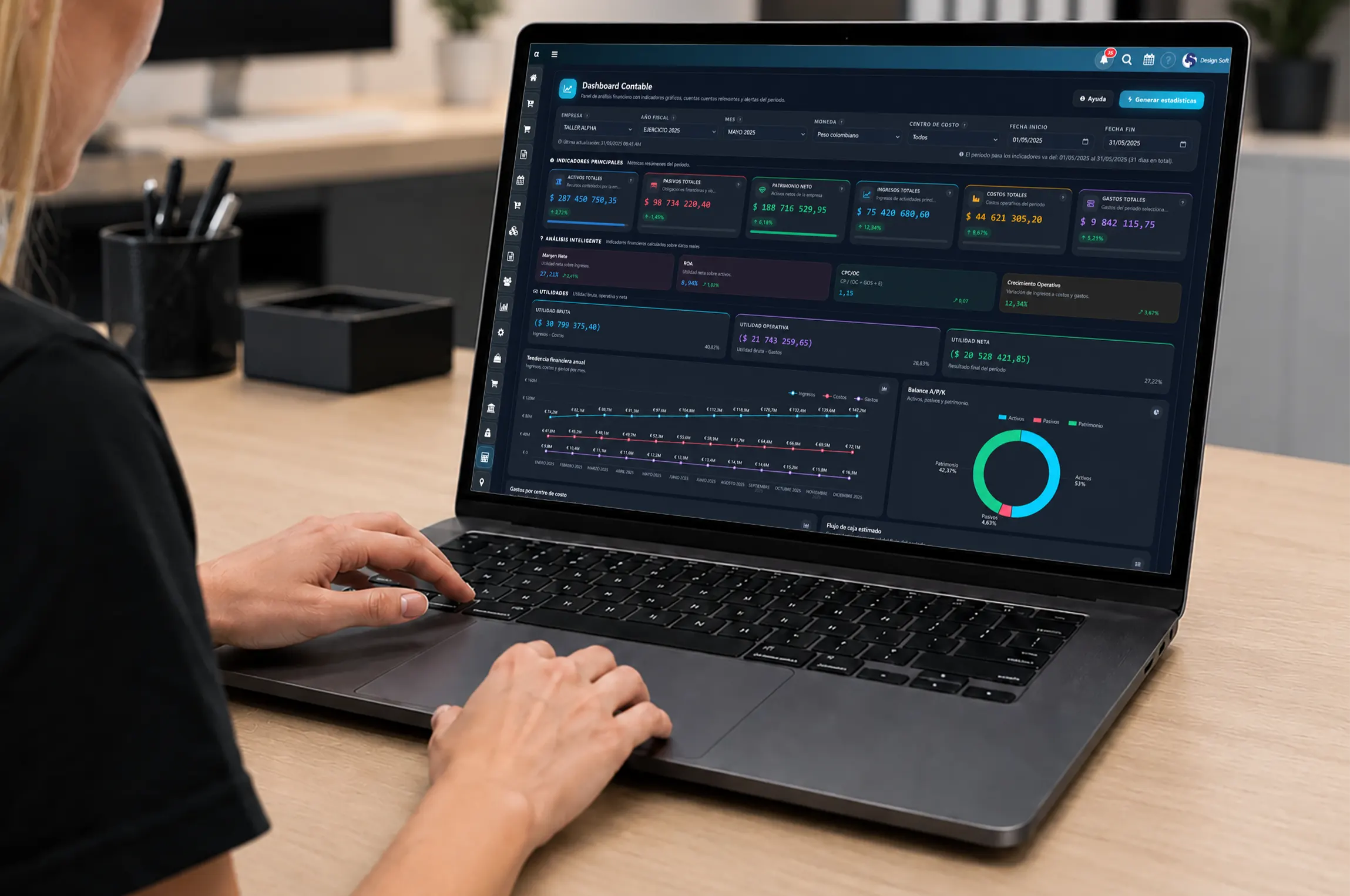 Dashboard principal de contabilidad