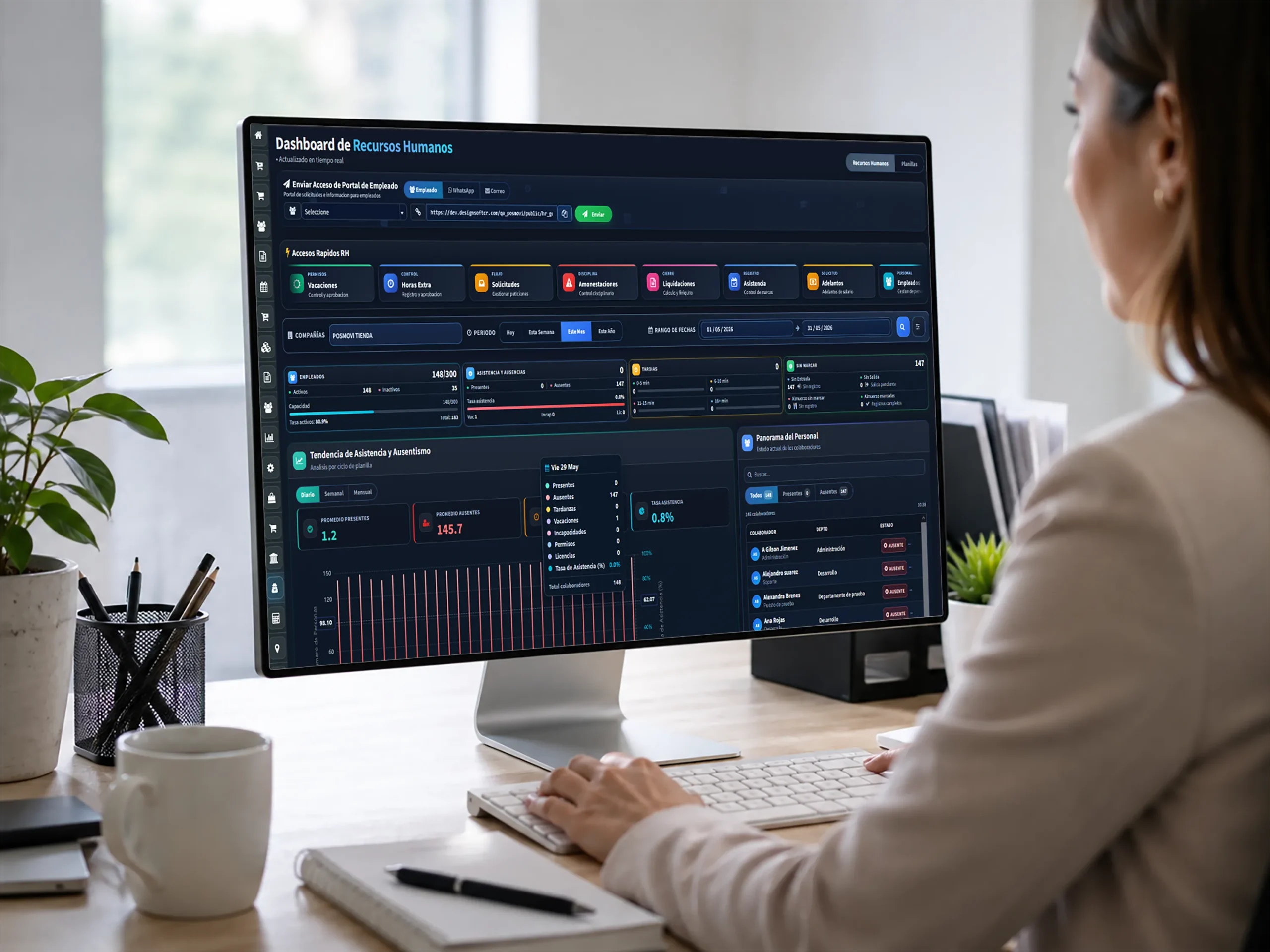 Dashboard de recursos humanos en sistema POS