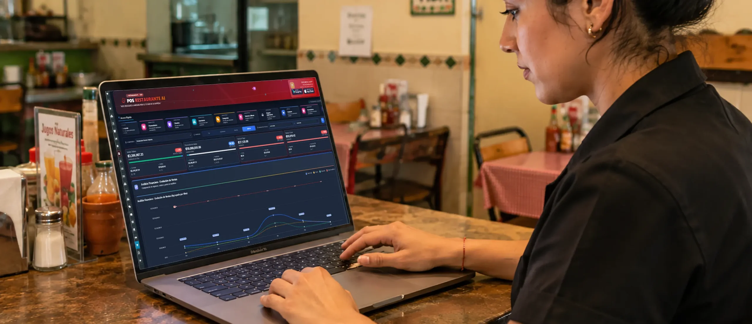Dashboard de métricas en tiempo real para restaurantes